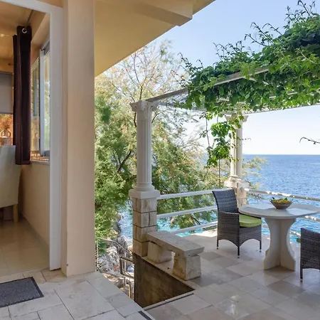 Ranko Apartament Zavalatica